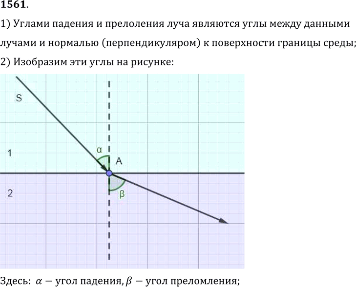  1561.	    1  2 (. 394)   SA   .         .1)   ...