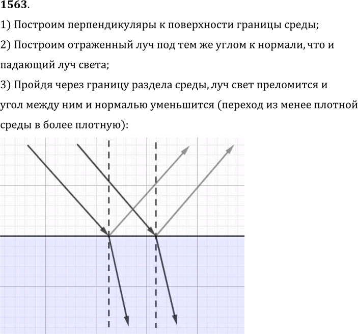  1563.	    (. 395)     ,    .        ...