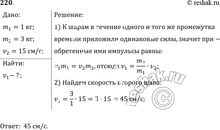  220*.                 .     3    15 /. ...