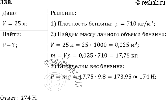  .338   7-9   