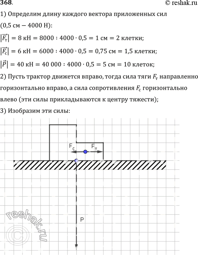  368.	        8 .      6 .   40 .    ...