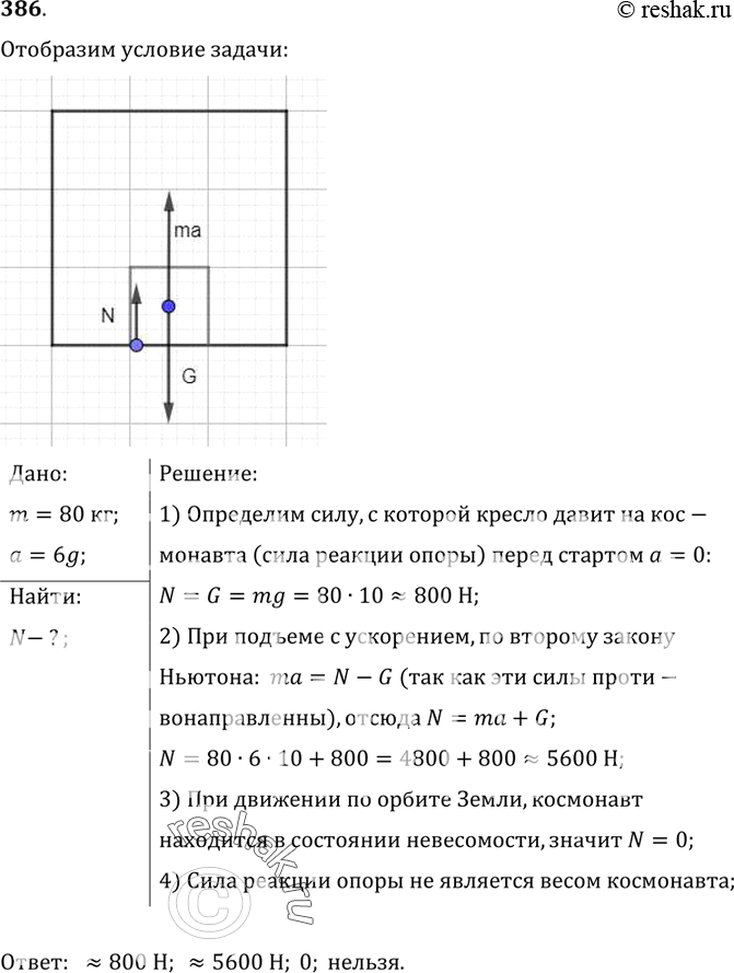  386*.  ,            80   ;       a =...