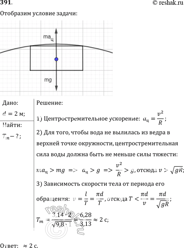  391*.           2 .          ?392*....