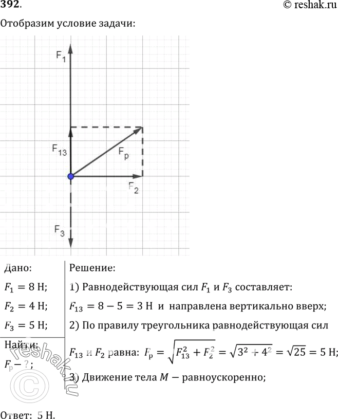  392*.     Ft = 8 , F2=4   F=5 ,  ,     89.        ...