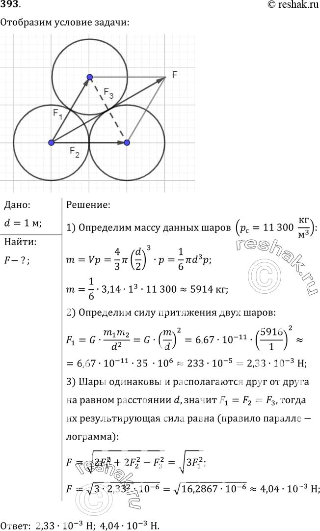  393*.  ,              1  ;    ,  , ...