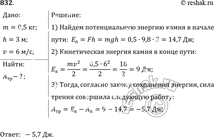  832.	  0, 5 ,       3 ,     6 /.   ...