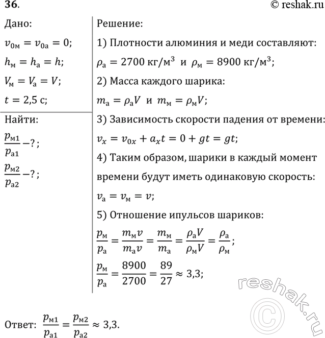  36.                    2,5 .       ...