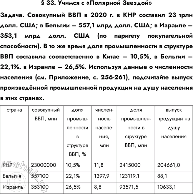   33.    .    2020 .    23  . ;    557,1  . ;    353,1  . ...