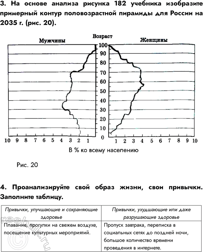  3.     182          2035 . (. 20).4.    , ...