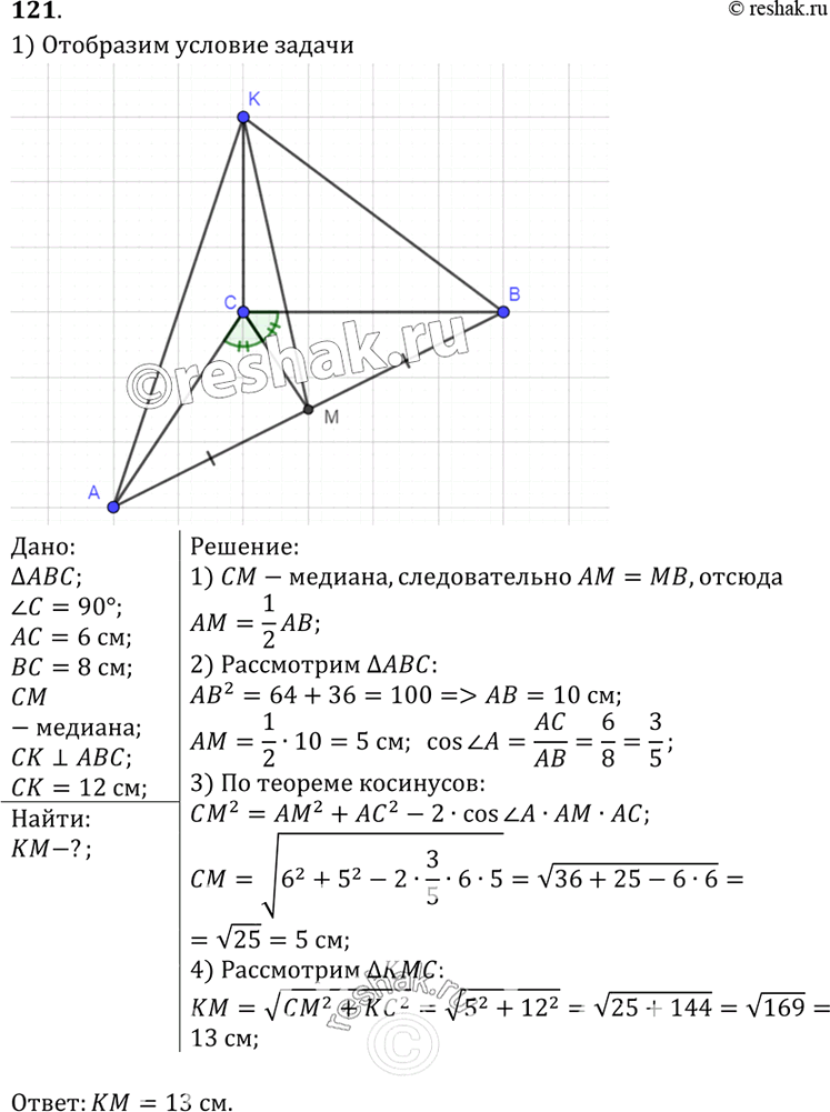  121 B  : ZC = 90, AC = 6 , BC = 8 , CM  .   C   CK,    ,  CK =...