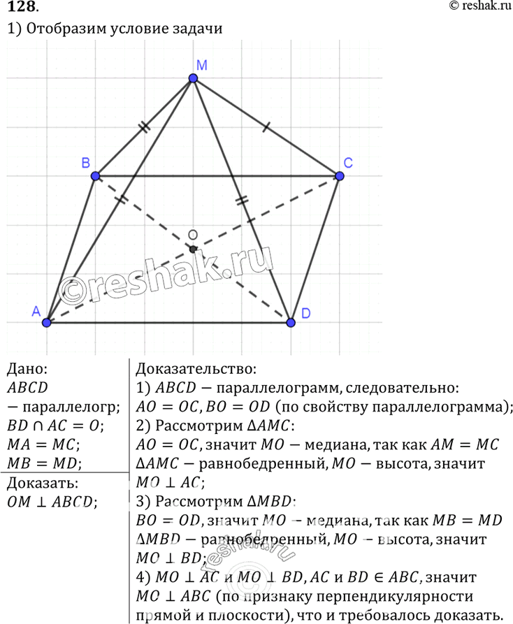  128   O    ABCD   OM ,  MA = MC, MB = MD. ,   OM   ...