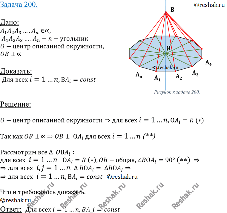  200 ,    ,     ,   ,     , ...