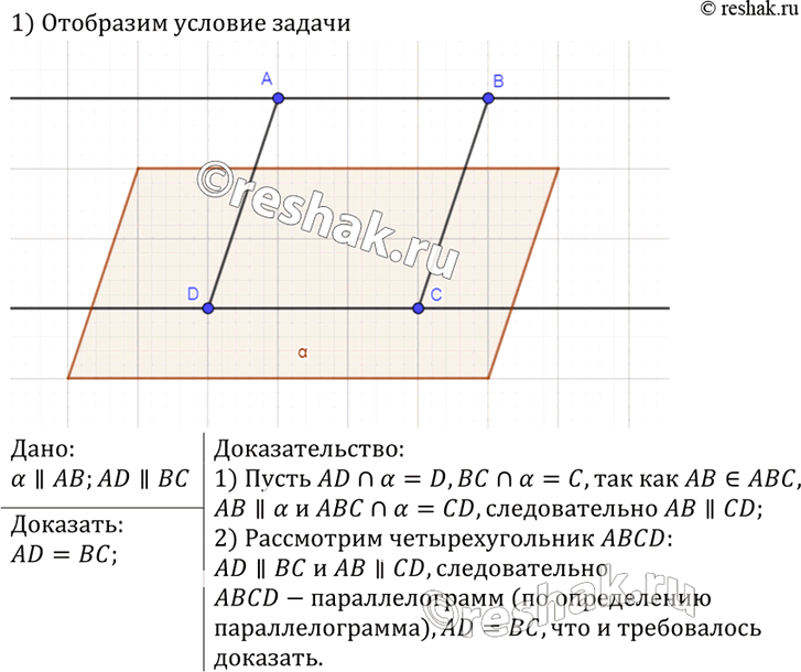  96 ,    ,       ,...