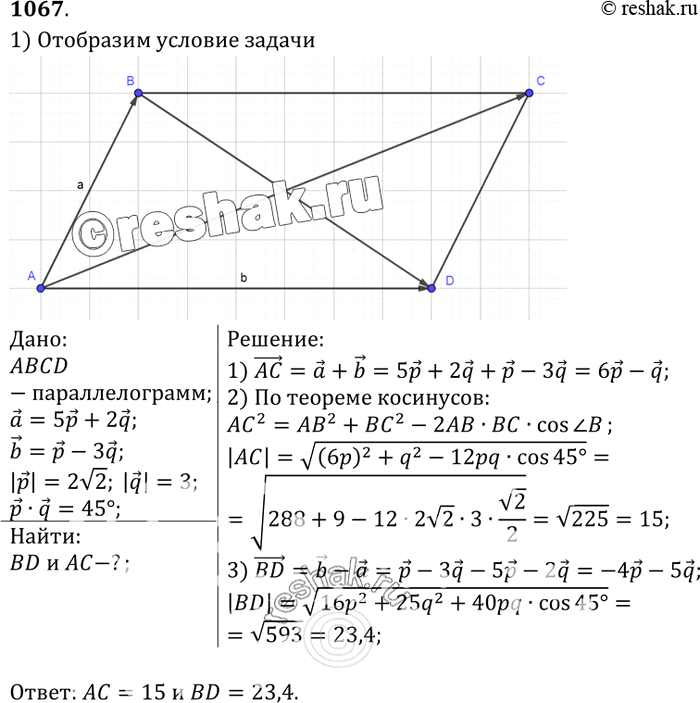    ,    a = bp + 2q  b-- 3 q,  |p| = 22, |q| = 3  pq =...