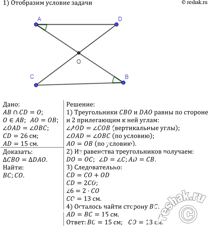     CD      , OAD = OBC.) ,   = DAO;)    ,  CD = 26 , AD = 15...