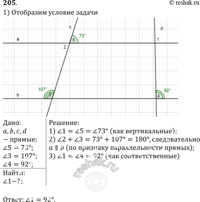  205   7-9   