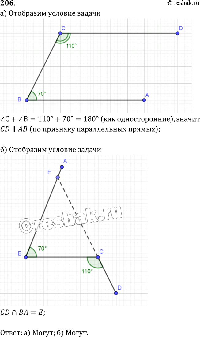   ABC = 70, a  BCD= 110.      CD :) ;)...