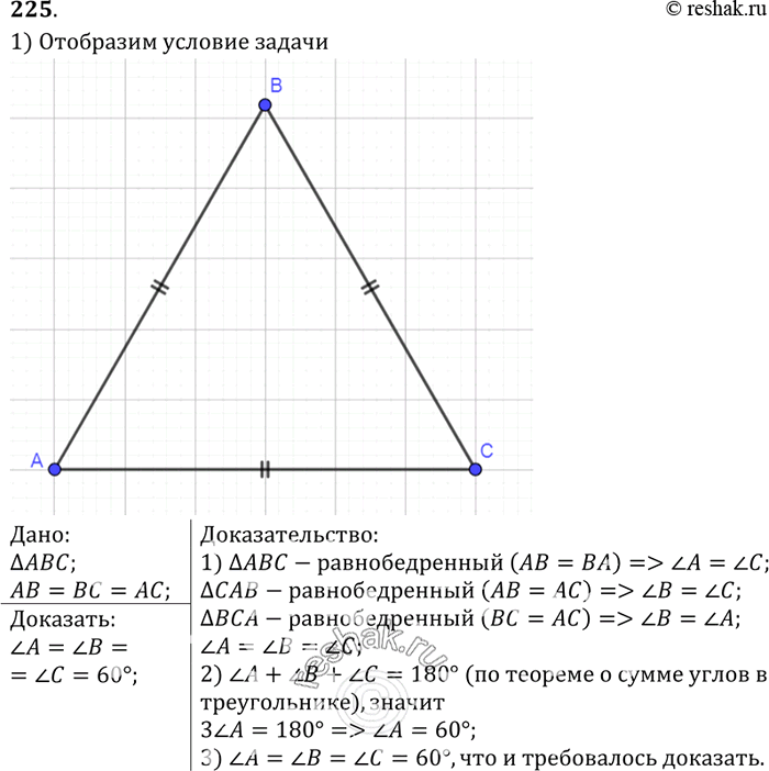  225   7-9   