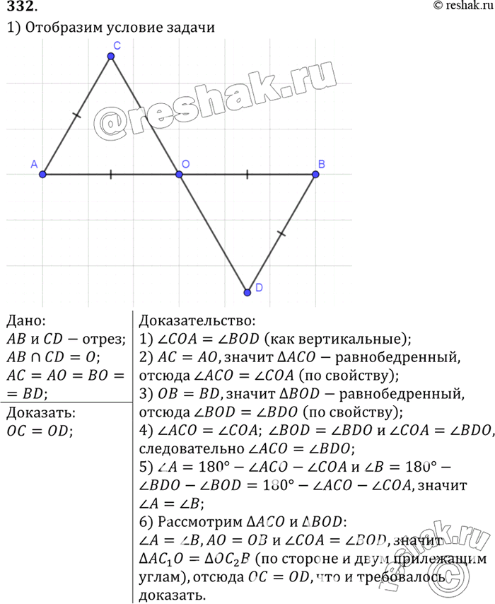     CD    . ,   = OD,   =  =  =...