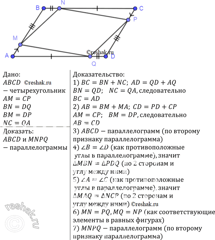    , , CD  DA  ABCD    , N,   Q ,   = , BN = DQ, BM = DP, NC = QA. ,  ABCD  MNPQ ...