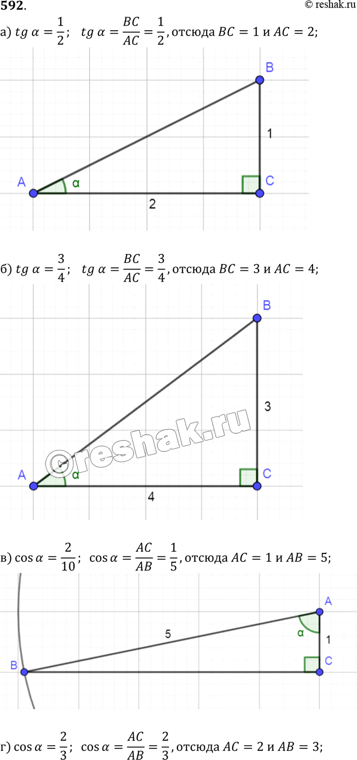    , : a) tga =1/2; ) tga =3/4; ) cos a = 0,2;  ) cos a =2/3; ) sin a =1/2; e) sin a =...