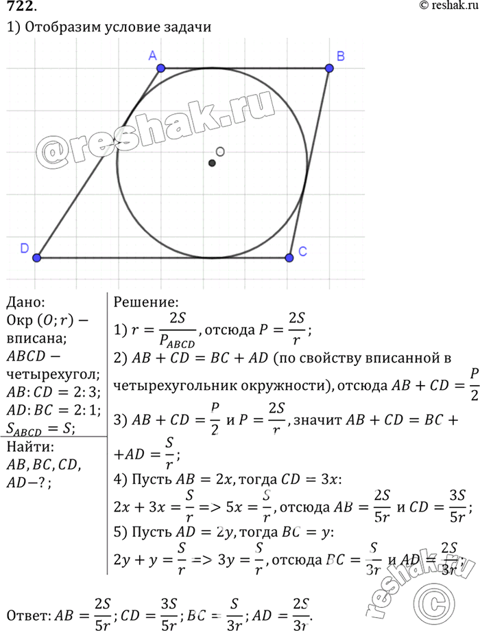   ABCD     . ,   : CD = 2 : 3, AD :  = 2 : 1.   ,    ...