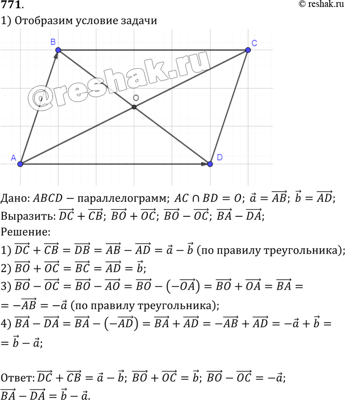    ABCD    .     =   b = AD : DC + CB,  + ,  - ,  -...