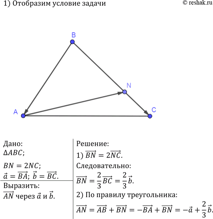      ABC   N ,  BN = 2NC.   AN    =   b=...