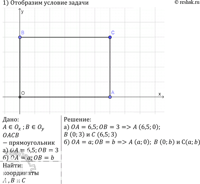        ,        .     , : )  = 6,5,  = 3; ) =, ...