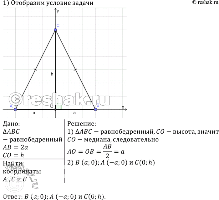       ABC,    281,   = 2,    ...