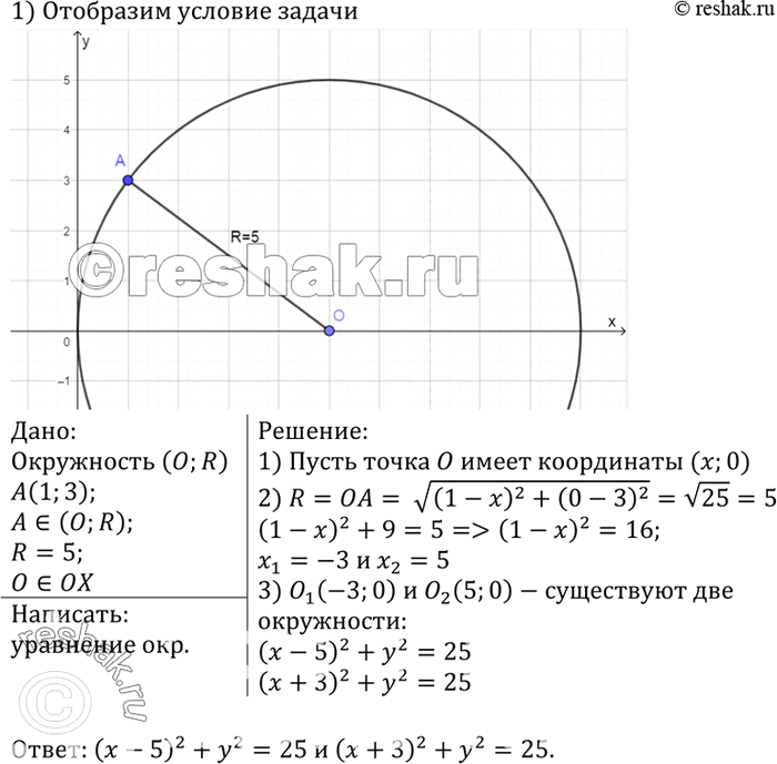    ,    (1;3),  ,    	  ,    5.   ...