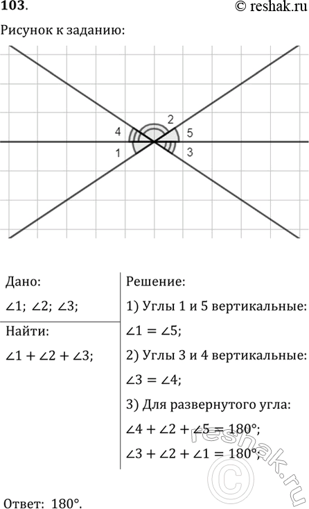  103.       (. 87).   1 +  2 + ...