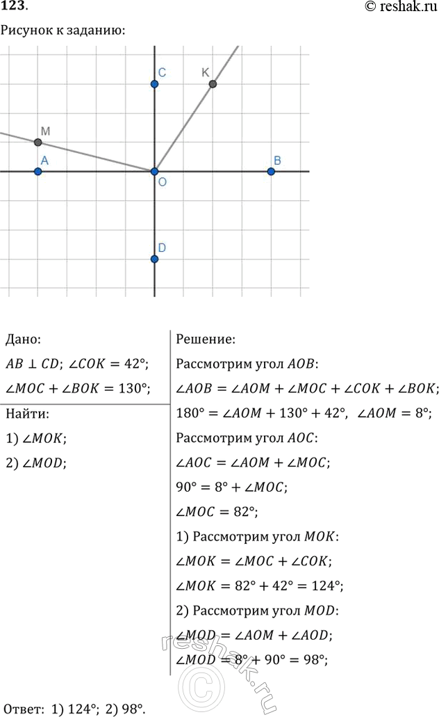  123.   103    CD,   = 42,   +   = 130. : 1)  ; 2) ...