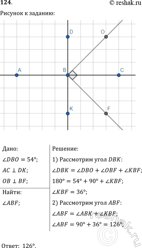  124.   104 AC  DK, OB  BF,  DBO = 54.  ...