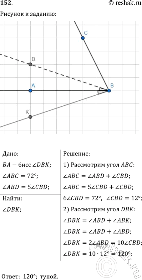  152.  BD   ,  72,    ABD  CBD ,   ABD = 5  CBD.    ,       DBK....