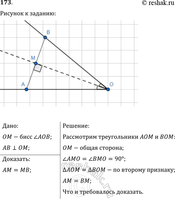  173.   M,        ,  ,  .       ...