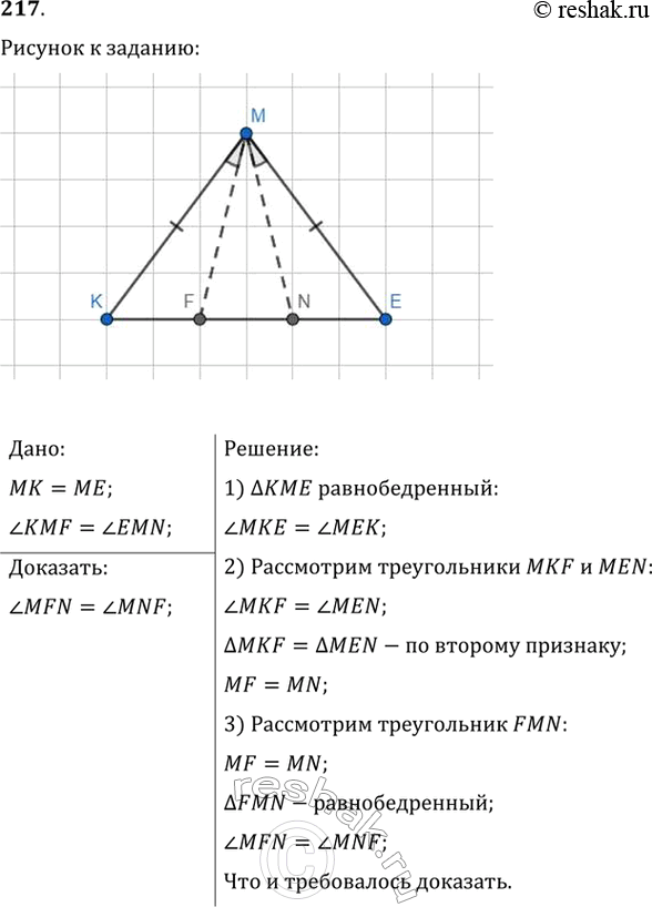  217.     = ME.      F  N ,   N    F  ,  ?KMF = ?EMN. ,  ?MFN =...