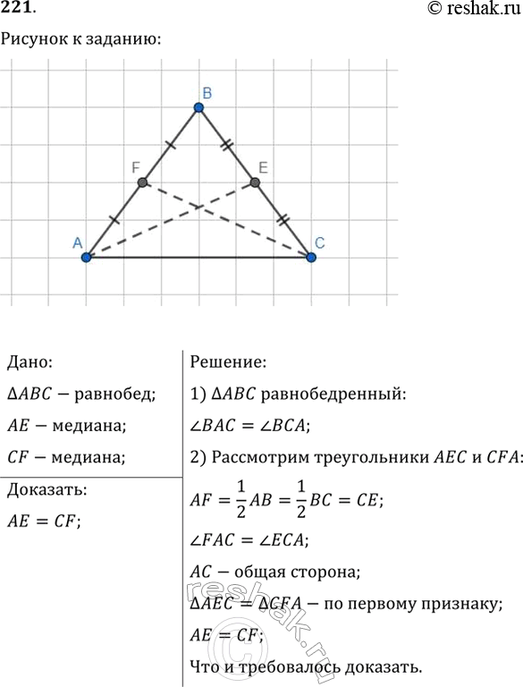  221. ,    ,    ,...