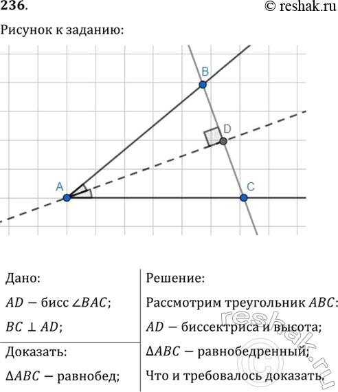  236. ,    ,        . ,   ABC...