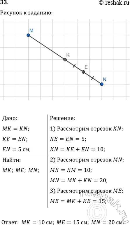  33.      MN,      KN, EN = 5 .   , ME ...