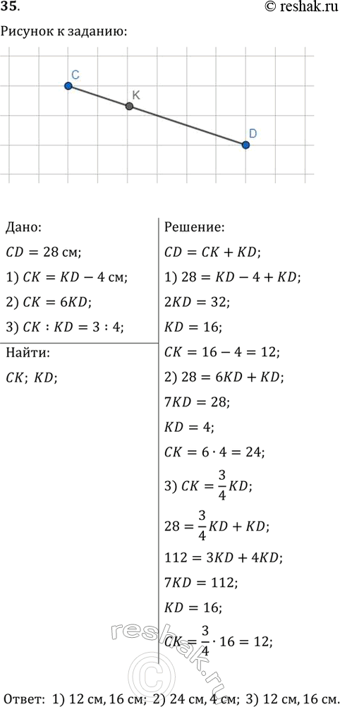  35.     CD,    28 .     KD, : 1)    4    KD; 2)    6  ...