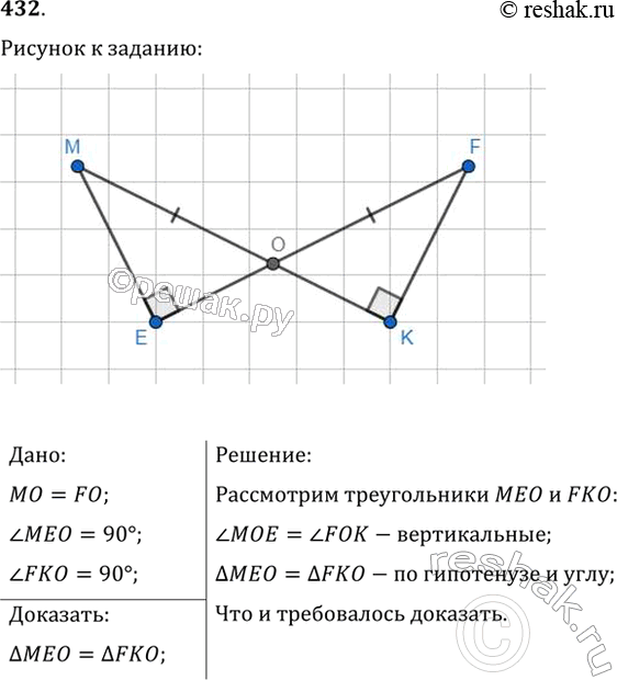    264  = FO,  MEO =  FKO = 90. ,    = ...