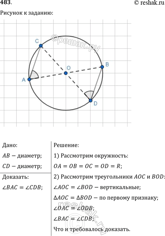  .483    7 