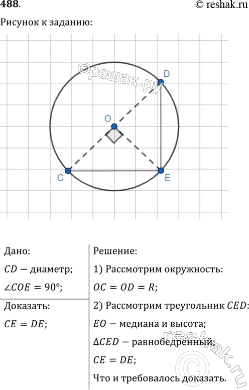   CD      .      ,    = 90. ,   =...