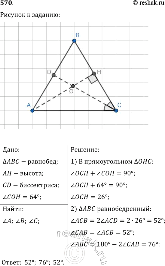  570.            ,          ....