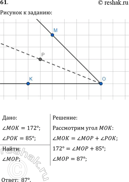  61.       .   ,    = 172,   =...