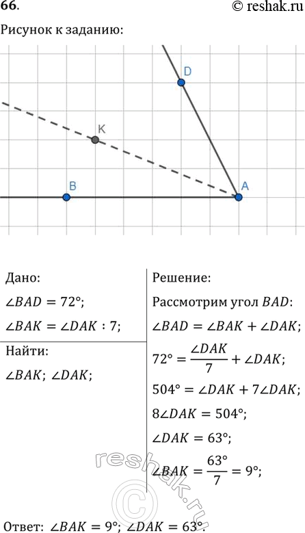  66.     BAD.     DAK,     7    DAK   BAD =...