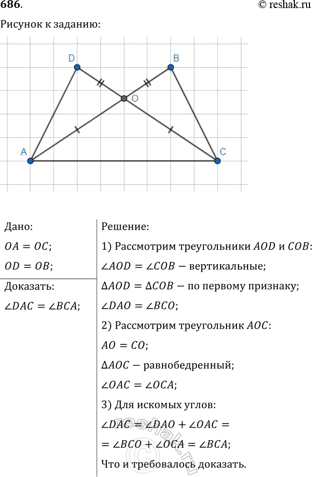  .686    7 