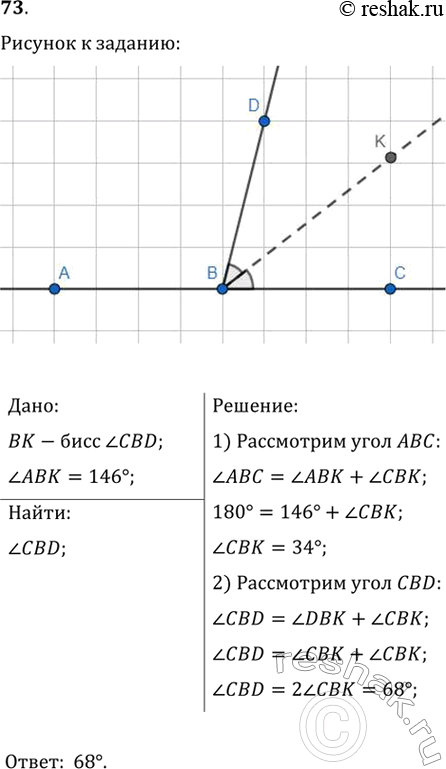  73.      CBD,   = 146 (. 76).  ...