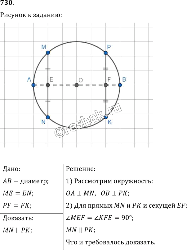  730.       MN  ,   , . , ...